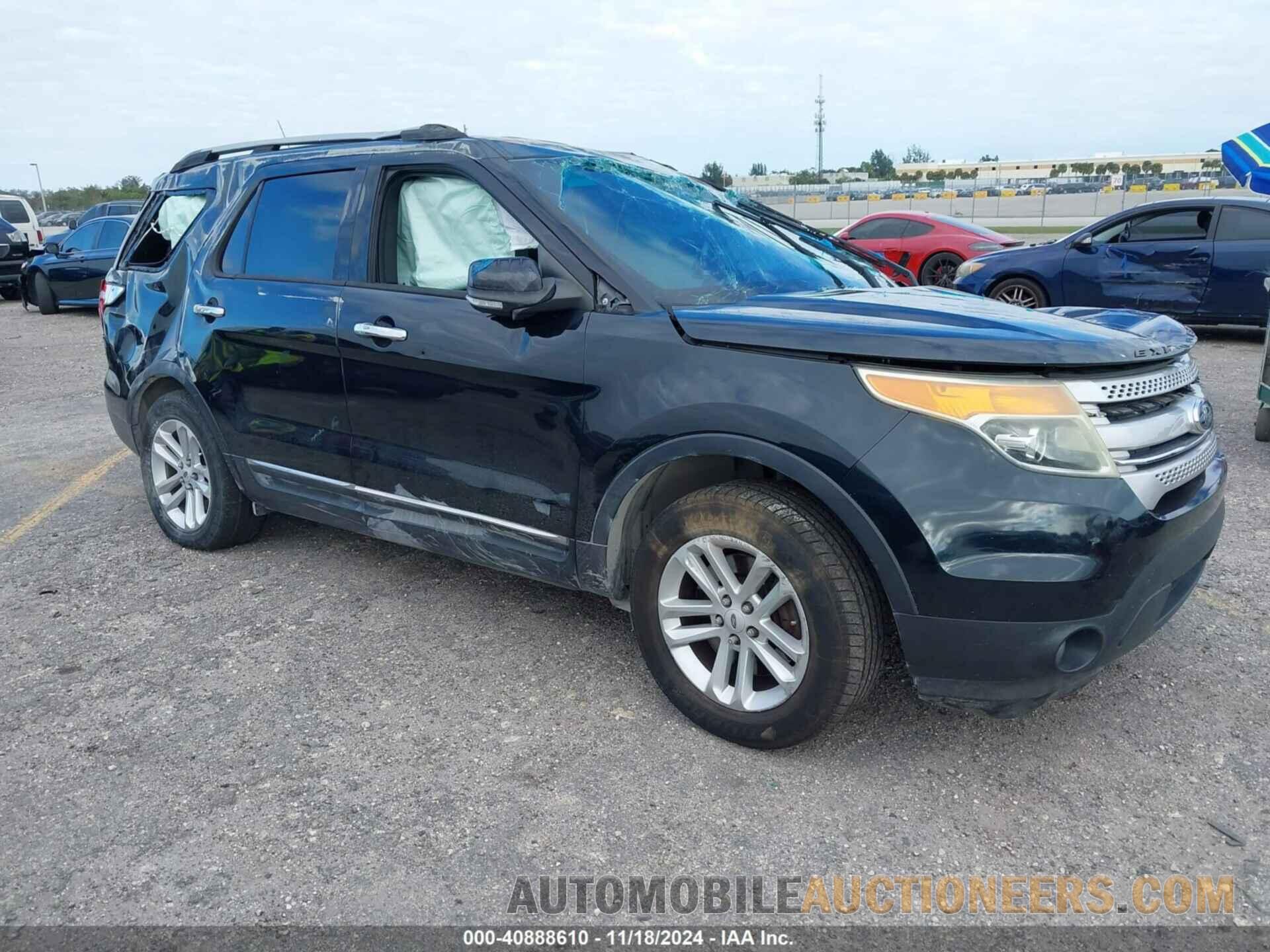 1FM5K7D81FGA91882 FORD EXPLORER 2015