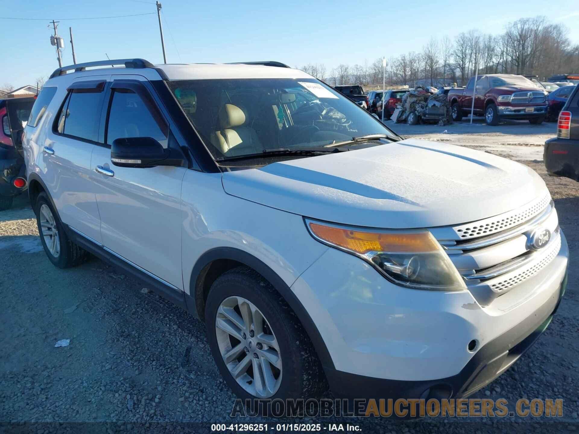 1FM5K7D81FGB06591 FORD EXPLORER 2015