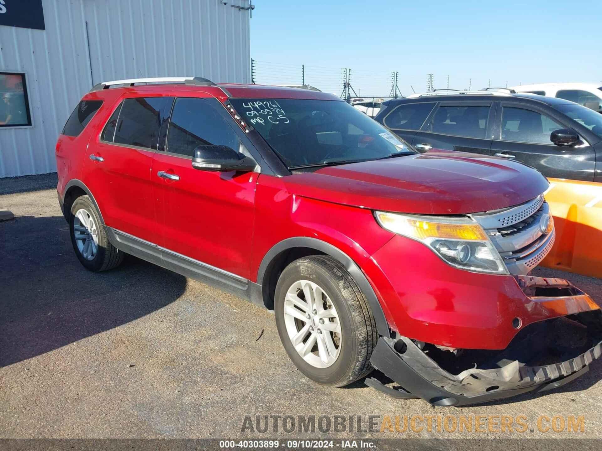 1FM5K7D82FGA69129 FORD EXPLORER 2015