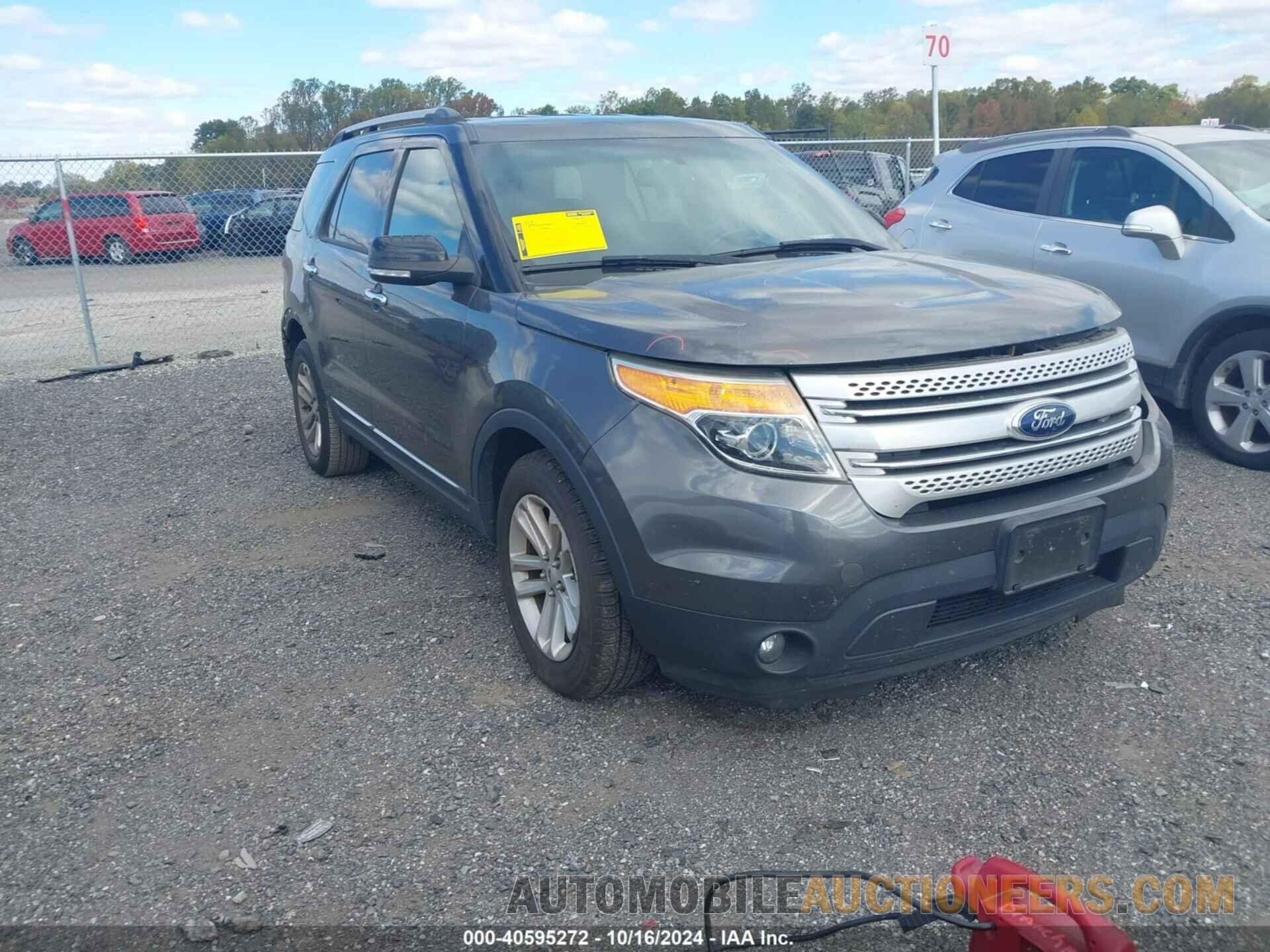 1FM5K7D82FGB08205 FORD EXPLORER 2015