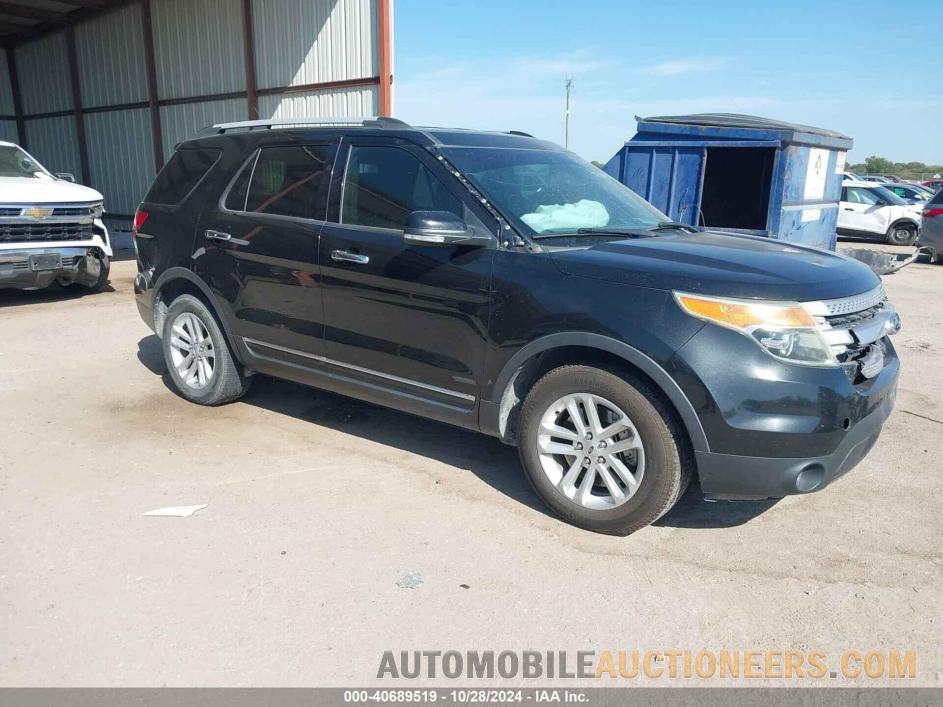 1FM5K7D88FGC04470 FORD EXPLORER 2015