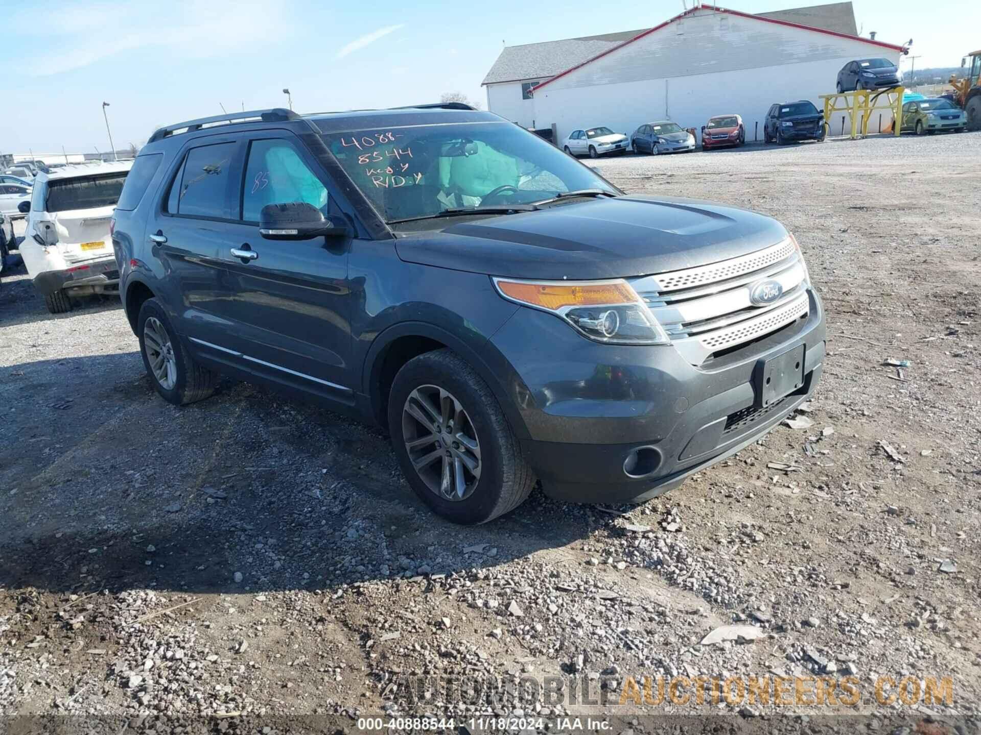 1FM5K8D84FGB36349 FORD EXPLORER 2015