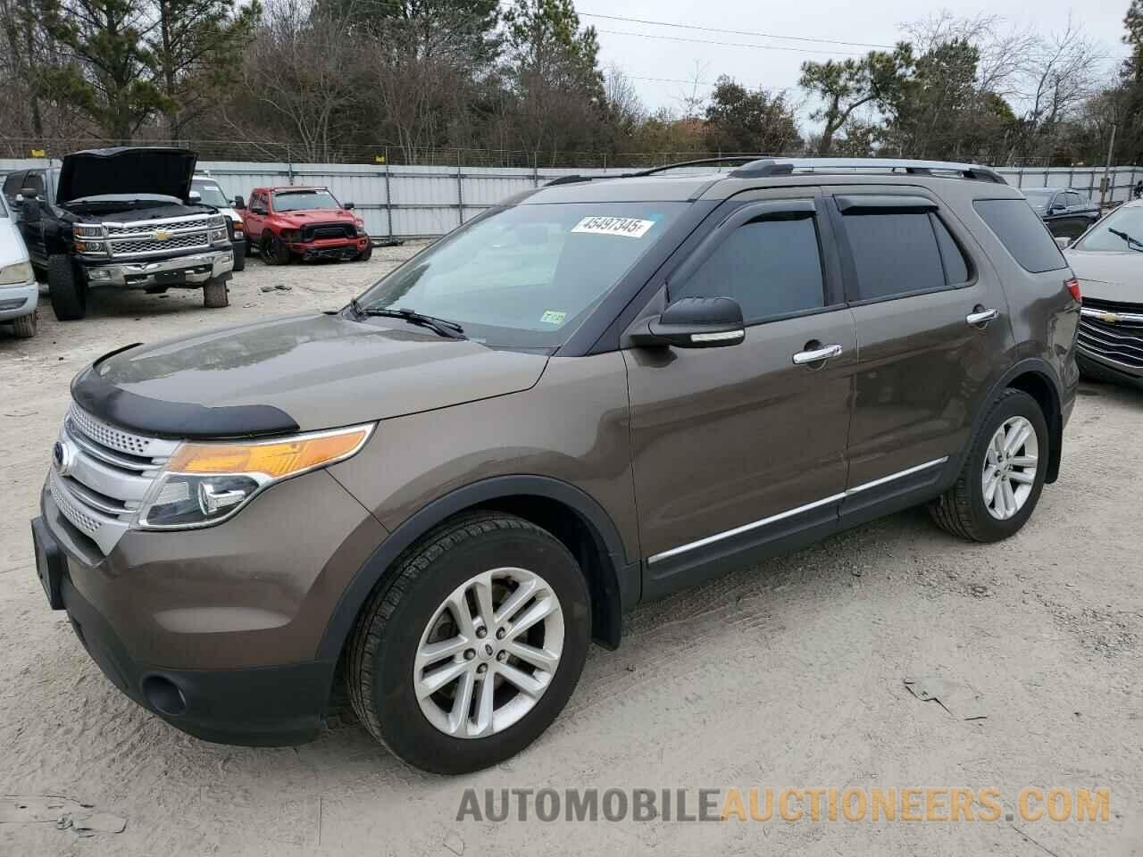 1FM5K8D8XFGC35189 FORD EXPLORER 2015