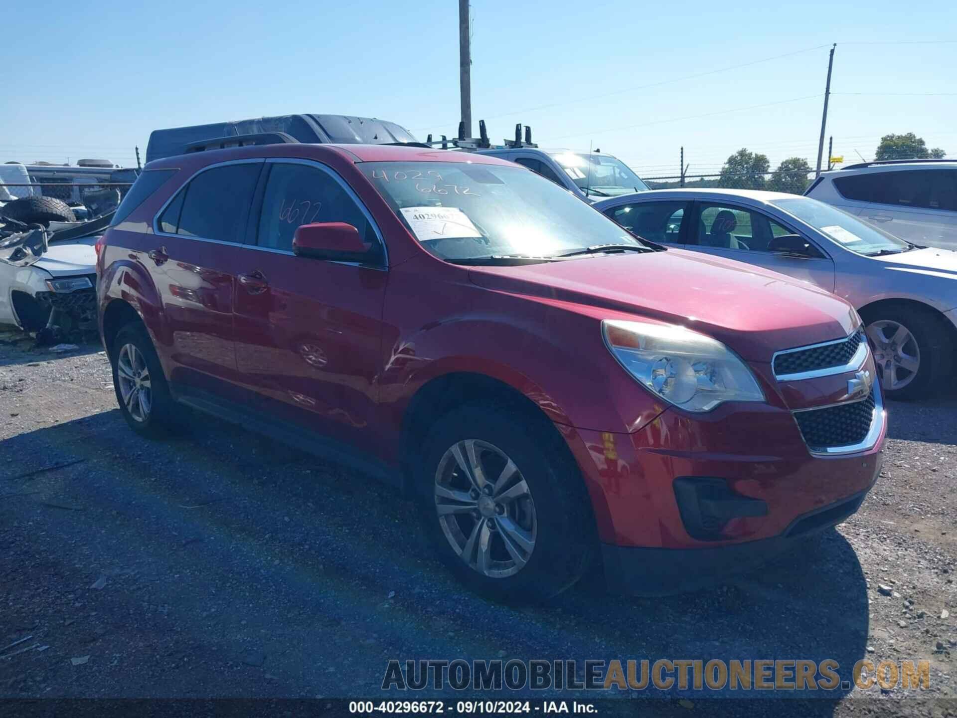 2GNFLFEKXF6129031 CHEVROLET EQUINOX 2015